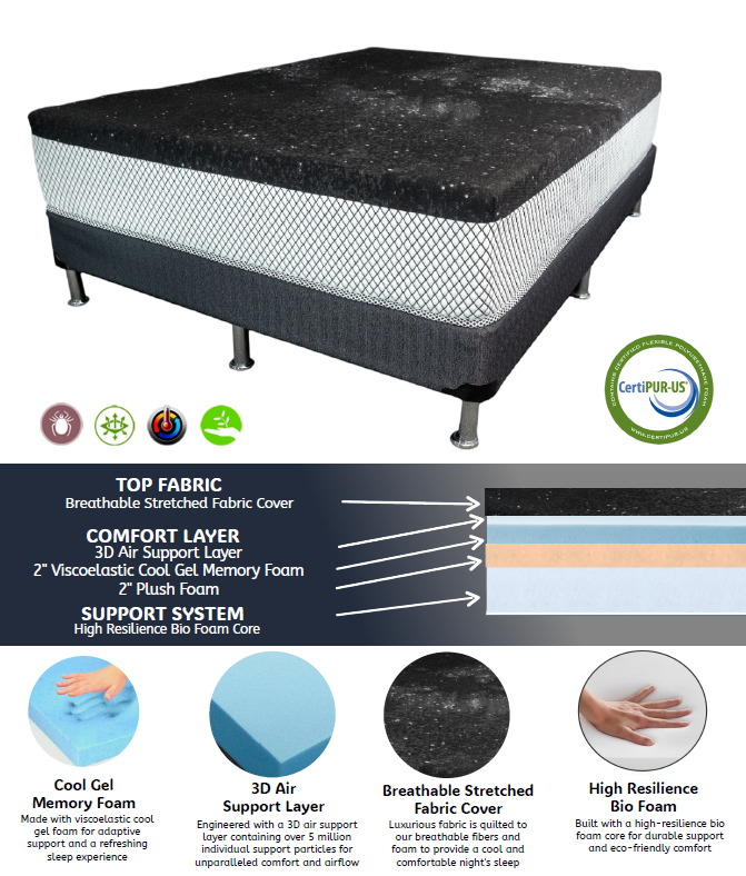 Cosmos 12" Memory Foam Mattress (Firm) 🍁