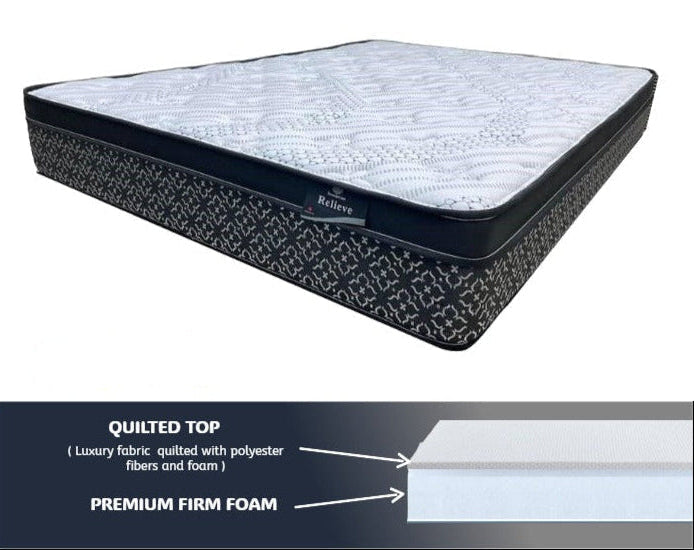Relieve 10" Firm Euro Top Mattress π