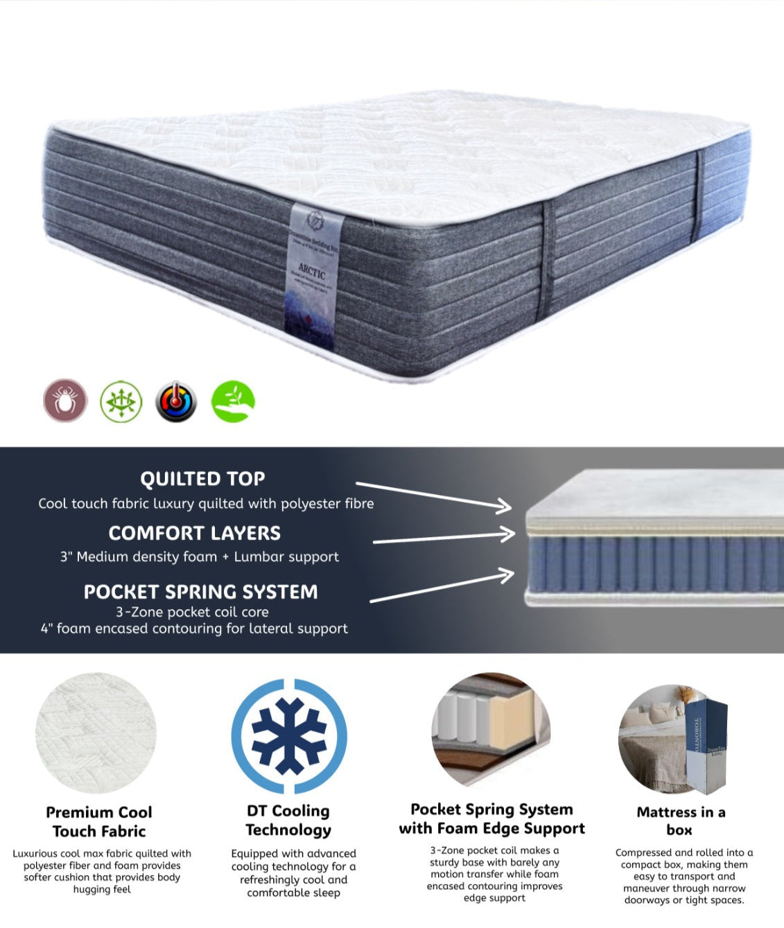 Arctic 13" Cooling Gel Tight Top Mattress π