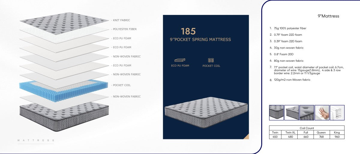 Cicely 9" Soft Gel Foam