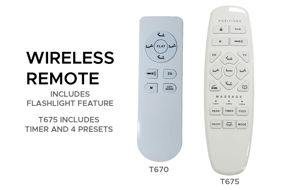 Electric Adjustable Bed - T670