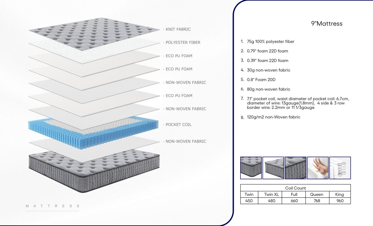 Cicely 9" Soft Gel Foam