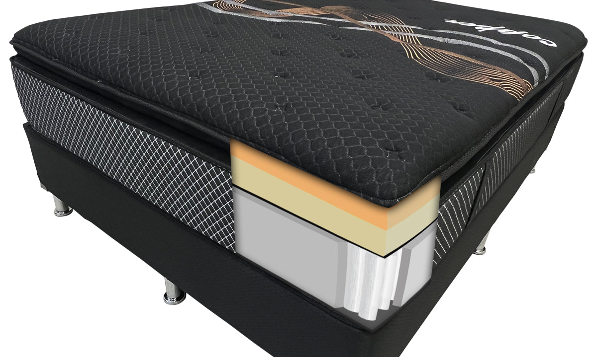 14" Levitate Pocket Coil Mattress
