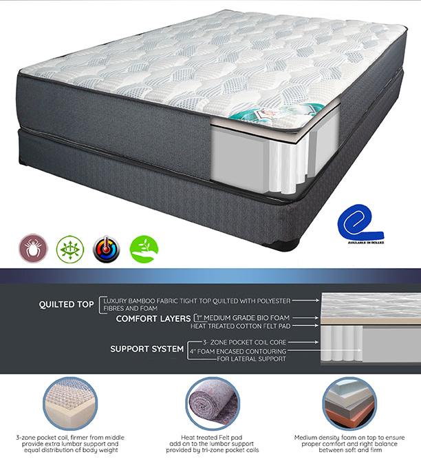 Ultra Sleep 10" Firm Tight Top Mattress 🍁