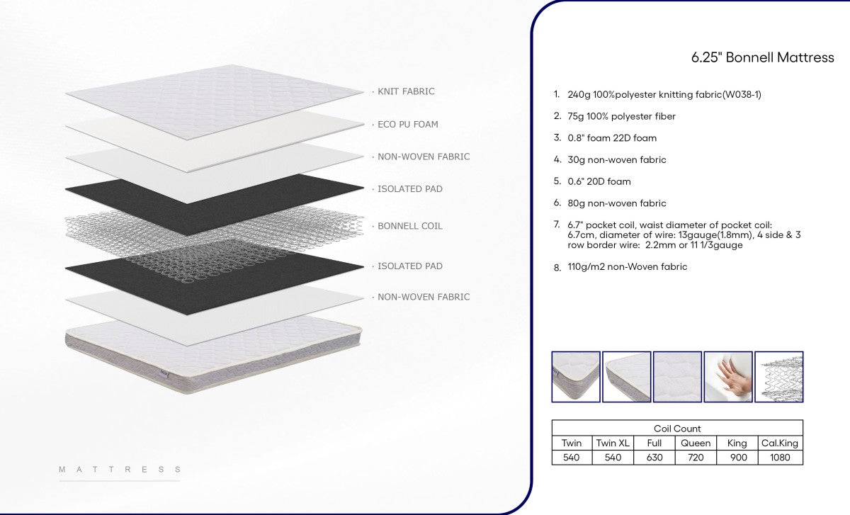 Single/Twin Bed & Mattress - B3035