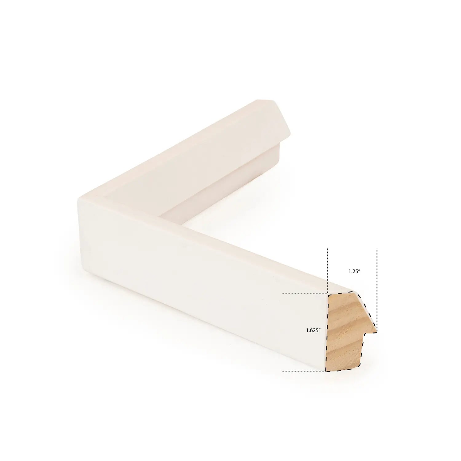 Designers with Perfume - Furnish 4 Less