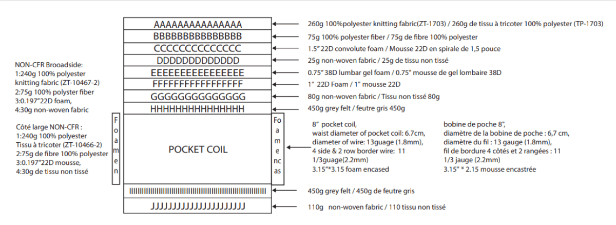 Cicely 11" Ultra-Plush Gel Foam - Furnish 4 Less